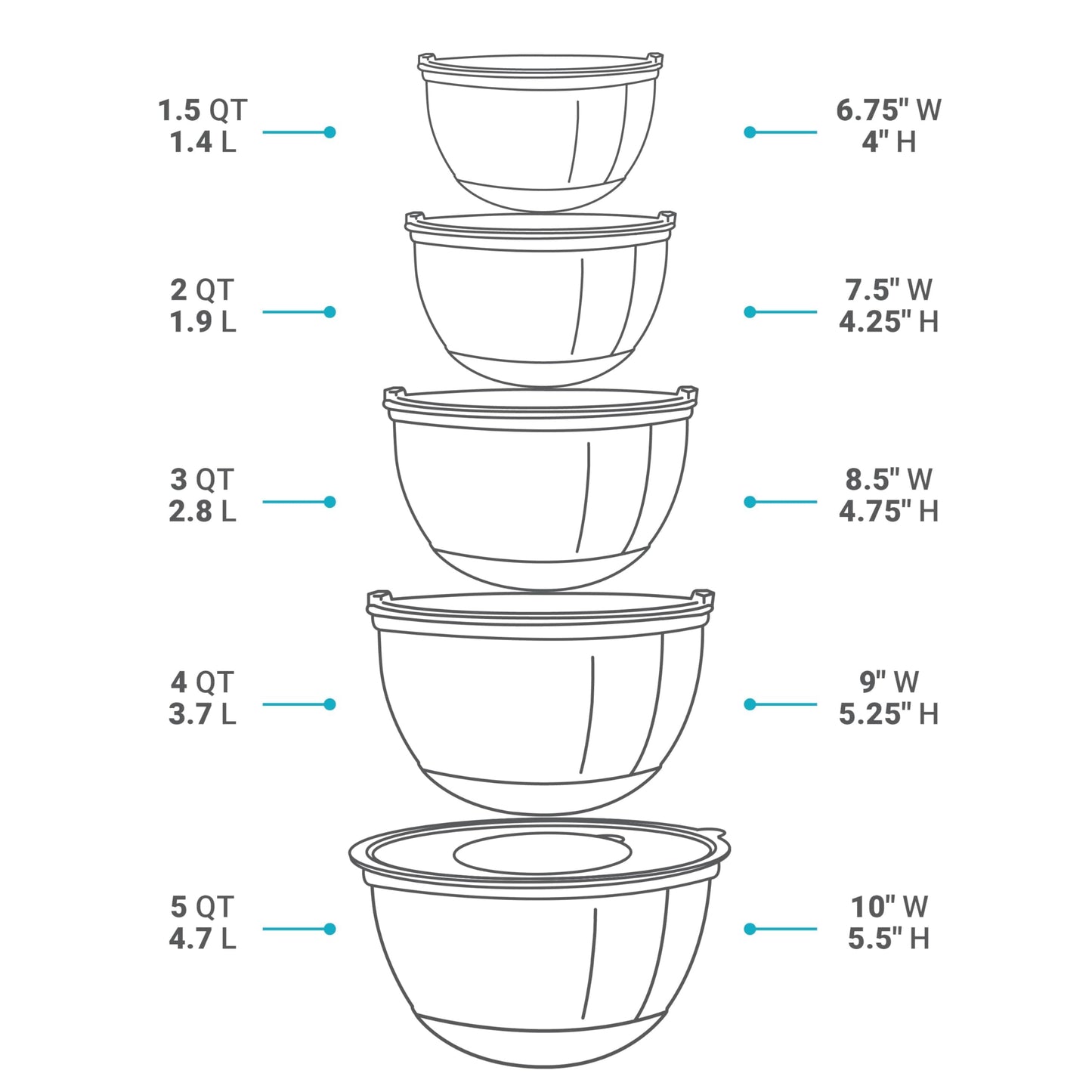 Belwares Mixing Bowls with Lids Set of 5 - Stainless Steel Mixing Bowl Set, Kitchen Nesting Metal Bowls with Non Slip Bottoms + 3 Grater Attachments, Airtight Lids, Food Prep + Storage, Matte Black