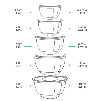 Belwares Mixing Bowls with Lids Set of 5 - Stainless Steel Mixing Bowl Set, Kitchen Nesting Metal Bowls with Non Slip Bottoms + 3 Grater Attachments, Airtight Lids, Food Prep + Storage, Matte Black