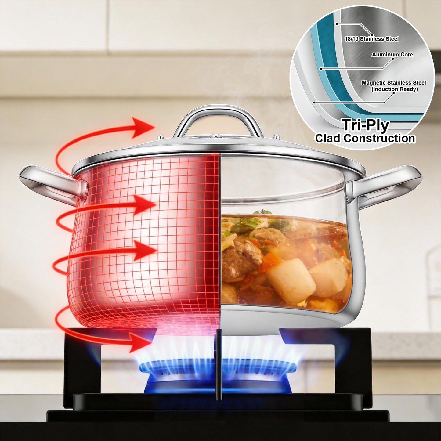 Tifanso Stainless Steel Stock Pot - 8 Quart 3Ply Heavy Duty Large Induction Cooking Pot with Lid for Pasta, Soup, Spaghetti, Nonstick Deep Stockpot, Kitchen Cookware for Stew, Simmer, Canning, Boiling