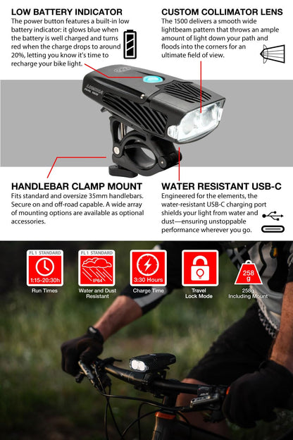NiteRider Lumina Dual 1500 Lumen USB-C Rechargeable Dual LED Front Bike Light - 7 Modes Powerful Lumens IP64 Waterproof Bike Headlight Easy Mount Single Button Control MTB, Trail, Enduro, Road Cycling