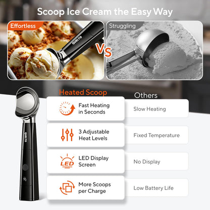 Heated Ice Cream Scoop with LED Display — Rechargeable Electric Ice Cream Scoop with Comfortable Handle, 3 Modes, IPX7, Non-Stick Stainless Steel for Hardened Ice Cream, Sorbet, Gelato, & Cookie Dough