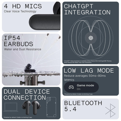 CMF Buds 2a Wireless Earbuds Active Noise Cancelling 42dB Hybrid ANC Bluetooth Headphones, 12.4mm Dynamic Driver for Big Bass, 4 Mic Clear Calls, Sport Ear Buds for iPhone, Android, Dark Grey