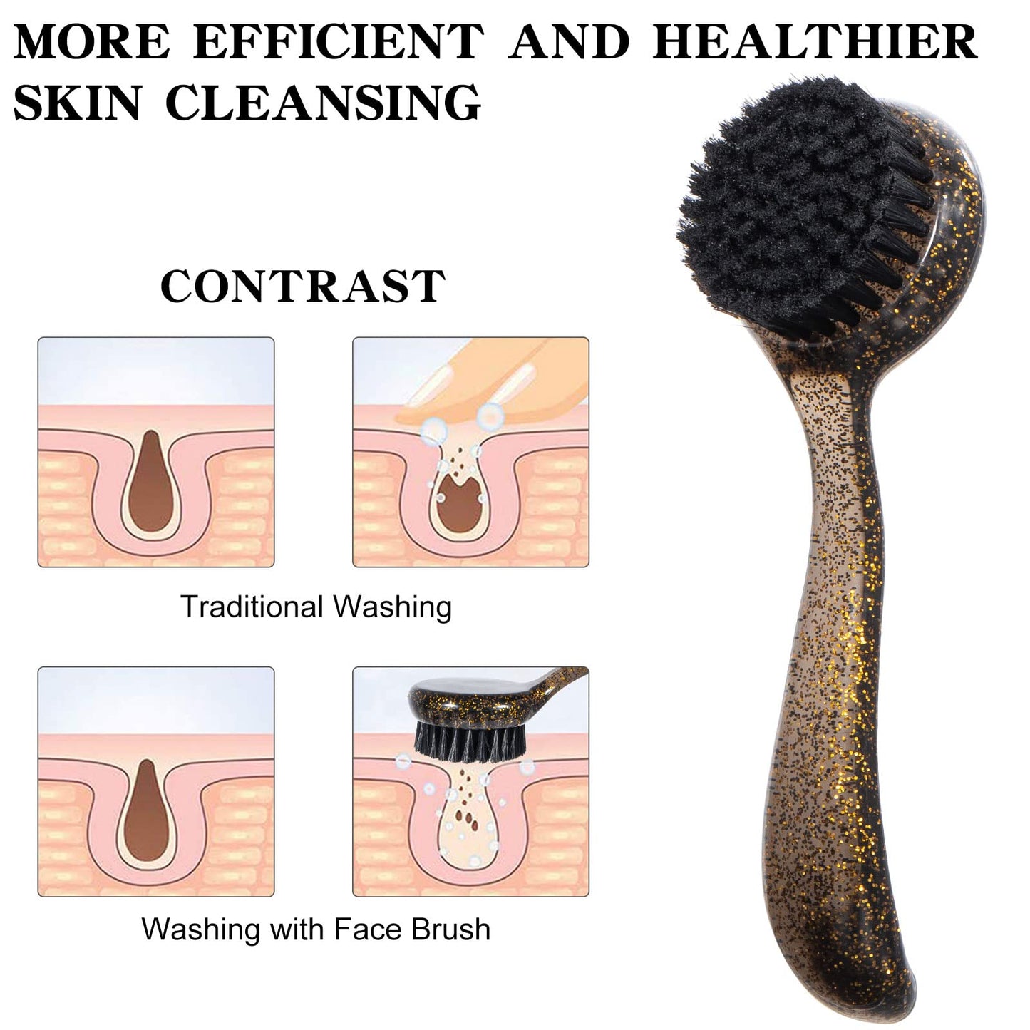2 Pcs Large Facial Cleansing Brush, Face Brush Cleanser, Upgraded Soft Exfoliating Face Wash Brush Face Scrubber for Skincare, Black Charcoal Bristles Glitter Handle
