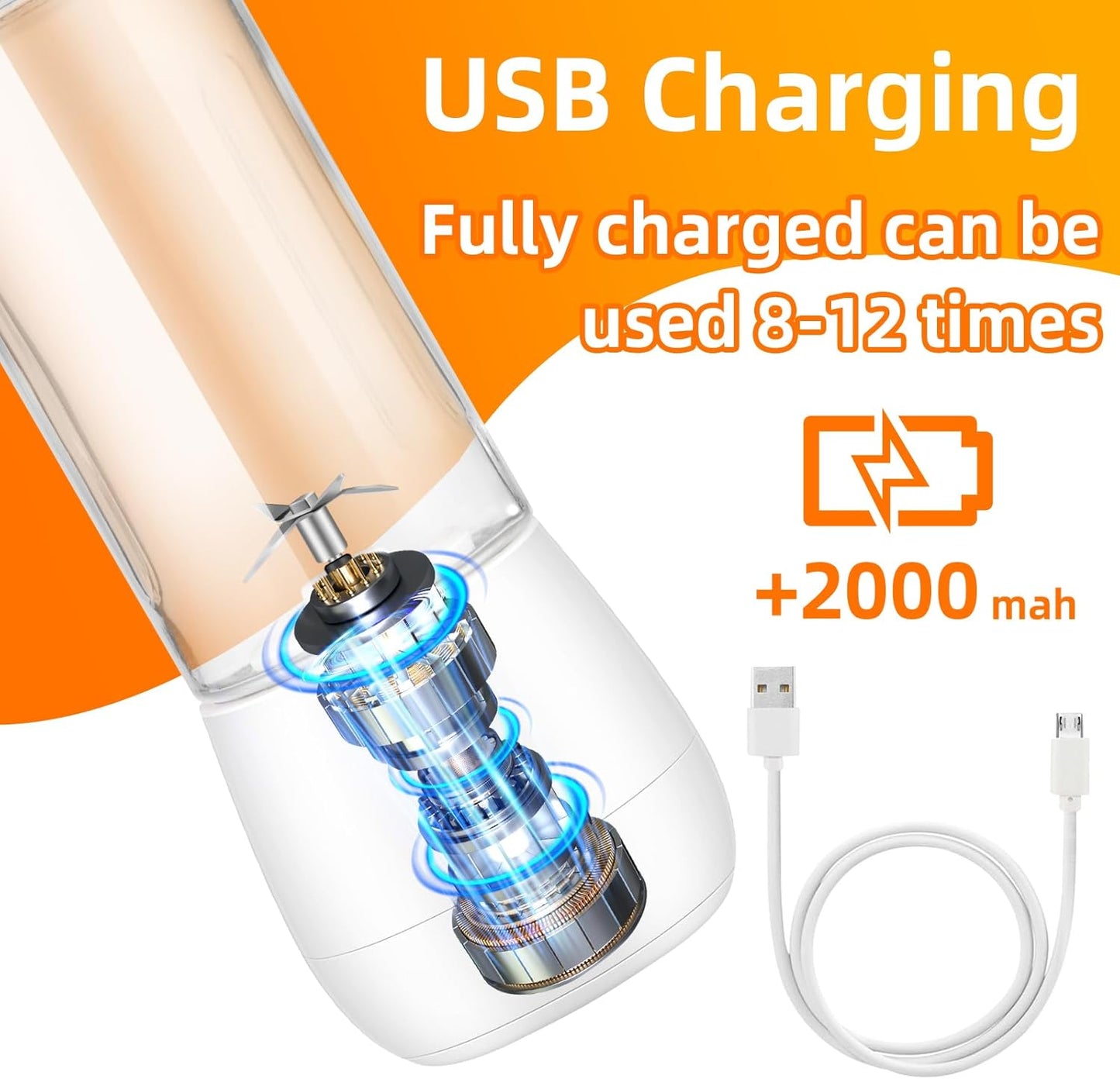 Portable Mini Blender, Personal Blender for Shakes and Smoothies, USB Rechargeable 15 OZ Mini Fruit Juice Mixer