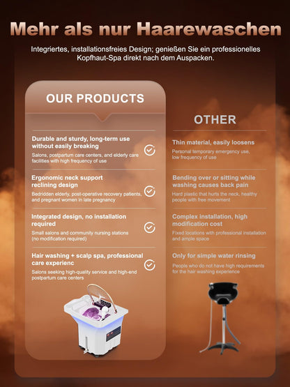 QEGOON Professional Head Spa Equipment, Portable Shampoo Bowl with LED Light Therapy, 60L Large Water Tank, Constant Temperature Water Circulation Shampoo Station for Beauty Salons Spas