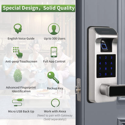 Harfo Smart Door Lock, Heavy Duty 5 in 1 Keyless Entry Door Lock, Full App Control Digital Keypad Lock, Reversible Handle with Fingerprints and Passcodes for Family/Office/Apartment (Gold)