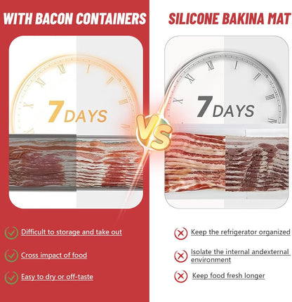 2 Pack Bacon Keeper Container, Cheese Container for Fridge, Stainless Steel Deli Containers with Lids for Refrigerator
