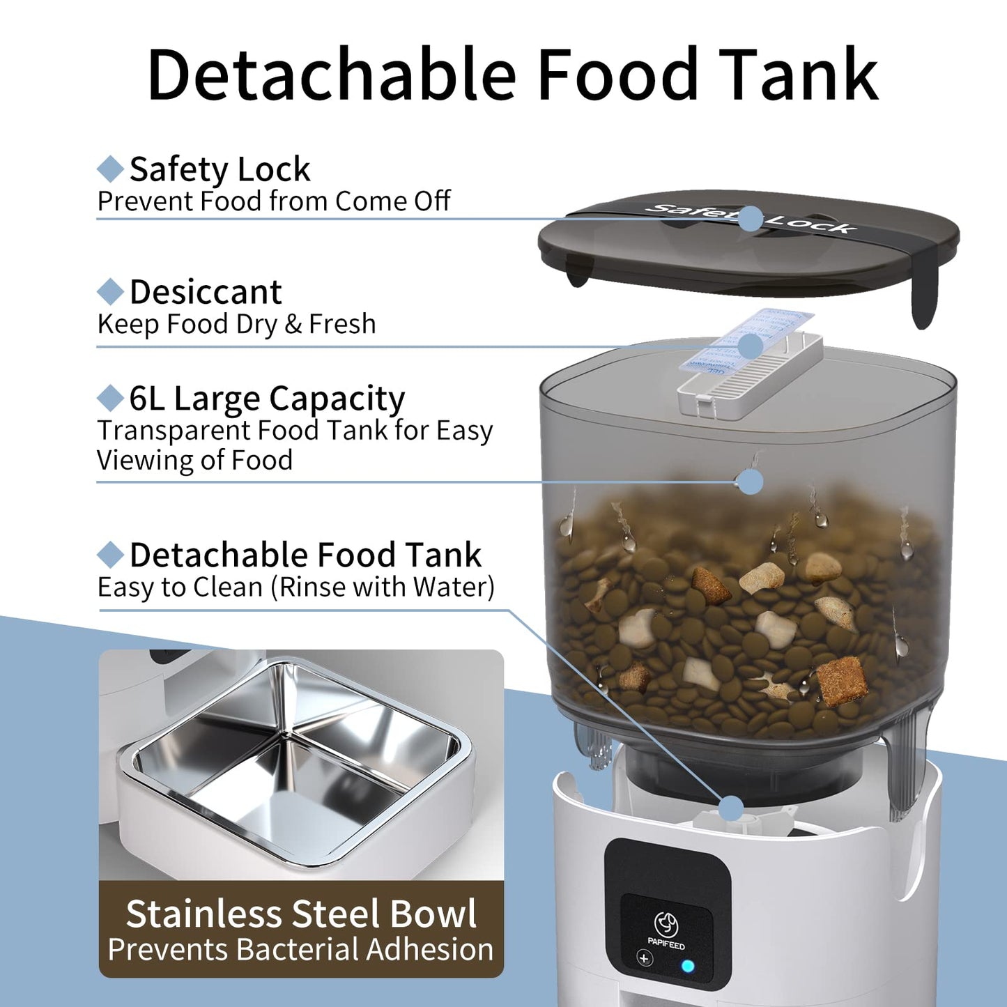 PAPIFEED Smart Automatic Cat Feeders: WiFi Pet Feeder with APP Control for Remote Feeding, Detachable for Easy Clean, Automatic Cat Food Dispenser with Alexa,1-30 Meals Per Day for Dog (6L/25Cup)
