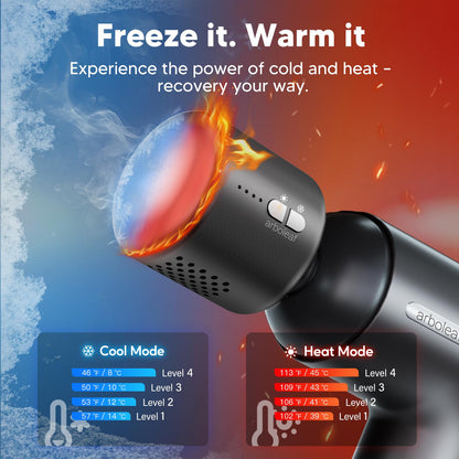arboleaf Massage Gun deep Tissue, 6 Speeds Powerful Handheld Percussion Muscle Massager Gun with Portable Travel Case for Back, Shoulder, Sore Muscles, Pain Relief for Athletes, Relax, Gifts