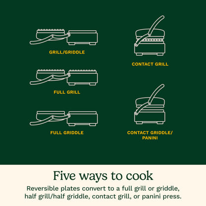 Cuisinart Griddler Indoor Grill, Panini Press, Sandwich Maker & More, 5-in-1 Grilling, Dishwasher-Safe Nonstick Cooking Plates, GR-4NNAS, Stainless Steel