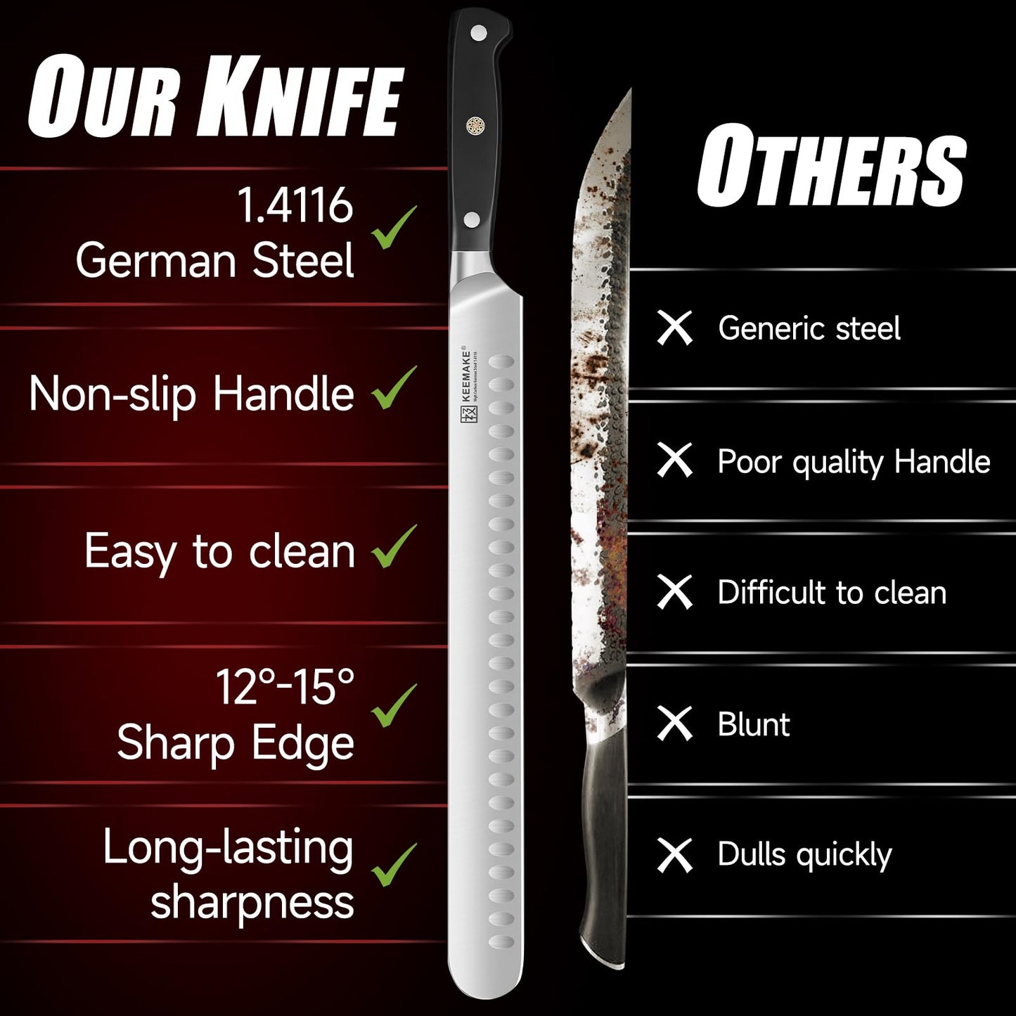 KEEMAKE Brisket Knife, 12‘’ Carving & Slicing Knife with Ergonomic Handle, German High-Carbon Steel, Sheath Included, Razor Sharp for Meat, Roasts, BBQ, Turkey, Grilling Gifts for Men