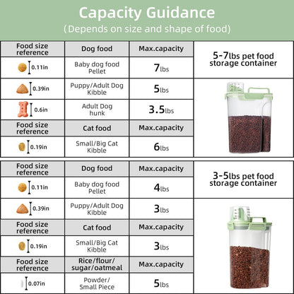 LEAWALK 3-5Lbs/3Qt Dog Cat Food Storage Container With Foldable Bowl. Plastic Pet Food Dispenser for Small Animal Kibble/Pet Food/Bird Seed/Oatmeal/Rice/Flour/Brown Sugart/Cereals (Clear Grey)
