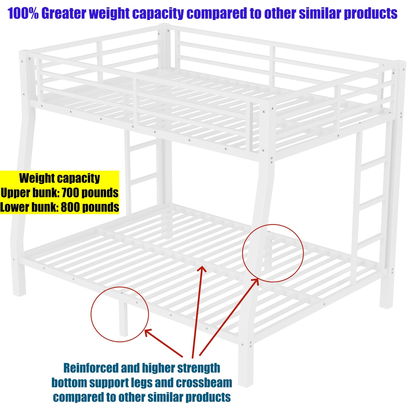 SICONE Stronger & Upgraded Heavy Duty Metal Bunk Bed Frame Full XL Over Queen Size, Safer Thickened More Stable Steel Bunkbed (White,Full XL Over Queen)