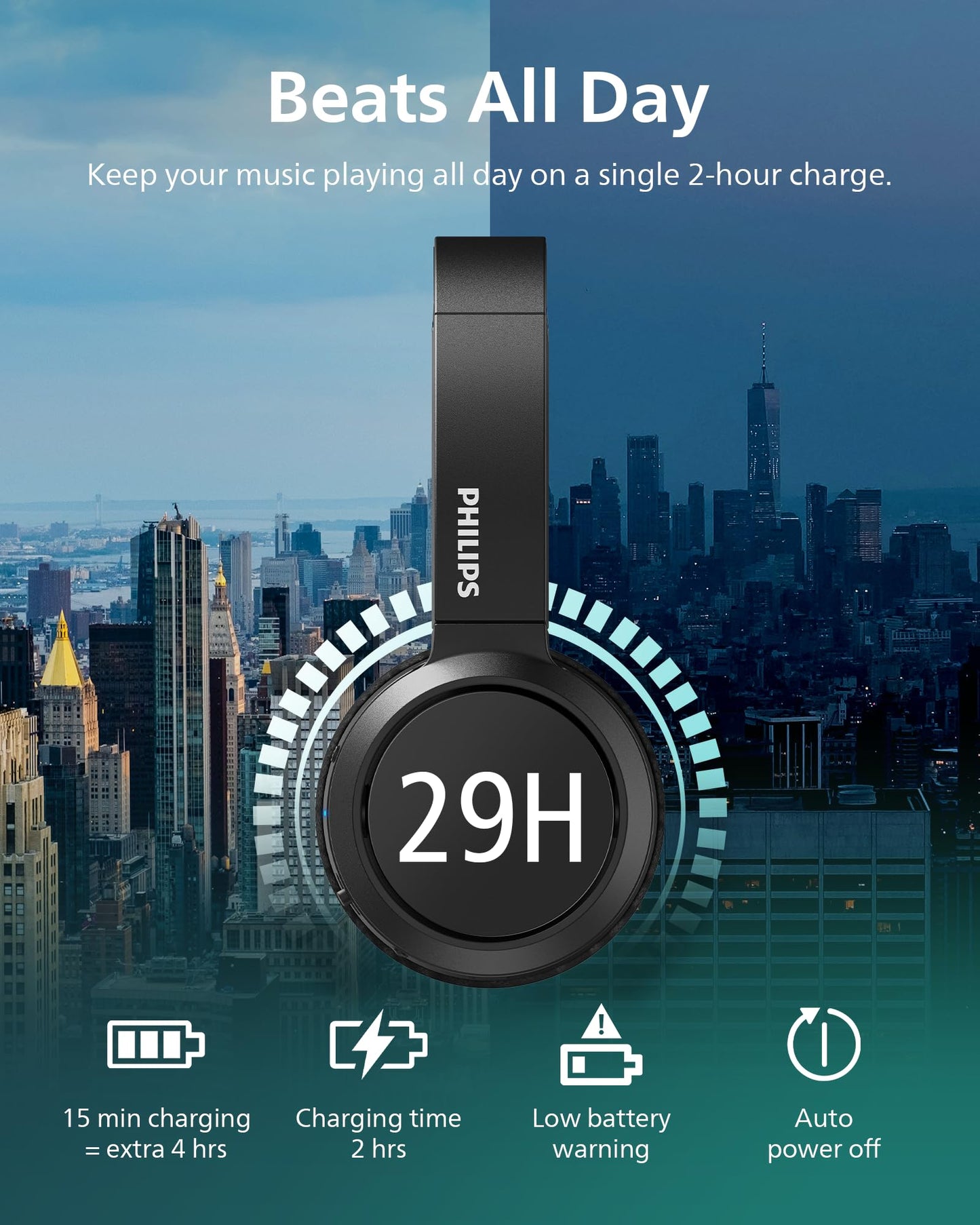 PHILIPS H4205 Wireless Headphone,On-Ear Bluetooth Headphone with BASS Boost,Quality Sound,32mm Drivers,29-Hour Battery Life,Fast Charging,Lightweight,Adjustable Cushioned Headband,Soft Ear Cups,Black