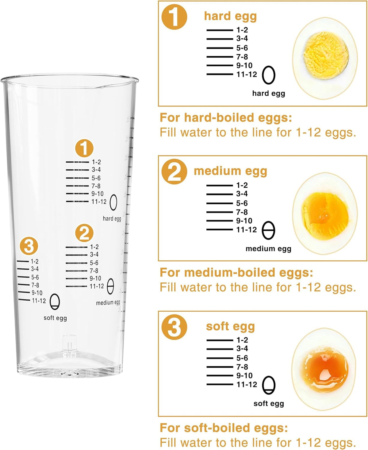 12 Evoloop Rapid Egg Cooker Electric Eggs Capacity, Soft, Medium, Hard Boiled, Poached, Omelet Maker Egg Poacher