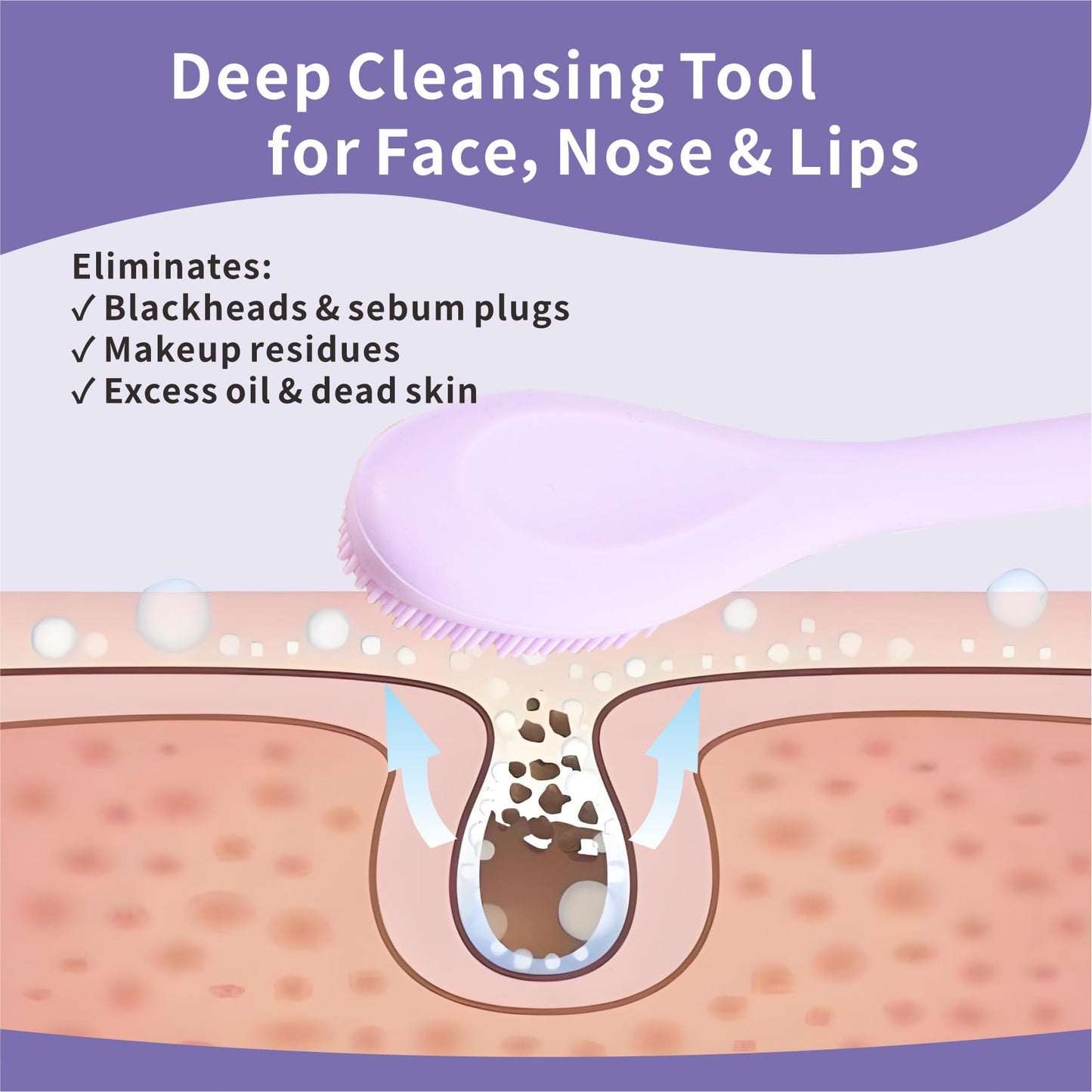 Silicone Face Scrubber, 2 in 1 Face Mask Brush, Pore Brush, Blackhead Remover, Facial Cleansing Brushes, Face Mask Applicator for Mud, Clay(Pink+Purple)