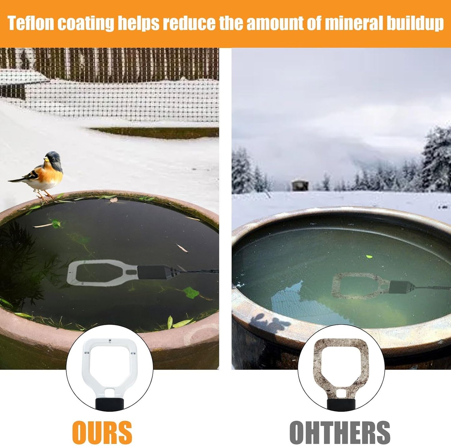 250 Watt Bird Bath Heater, Cast Aluminum Submergible Farm De-Icer Thermostatic Control Chicken Water Heater, Bird Bath