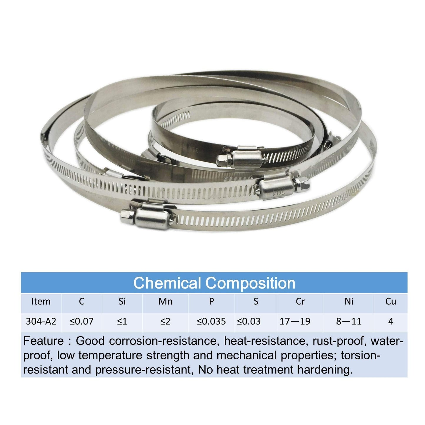 EesTeck 4" (Diameter) Adjustable 304 Stainless Steel Duct Clamps Hose Clamp Pipe Clamp Air Ducting Clamp worm drive hose clamps (4Pcs, 91mm-114mm)
