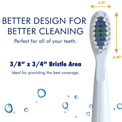 Sonic-FX Duo Rechargeable Electric Toothbrush Set - with 14 Brush Heads, 3 Modes, Smart Auto-Timer, Charging Dock Holder - Dual Handle Electric Tooth Brush for Adults & Kids, Black and White