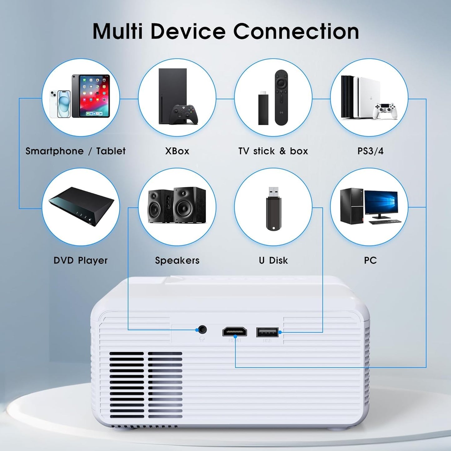 Mini Projector | 4K Support 200" Giant Screen | 500 ANSI Lumens, Bluetooth 5.2 | Portable Outdoor Movie Projector Compatible with TV Stick/Phone/HDMI/PC | Built-in HiFi Speaker | indoor & outdoor use