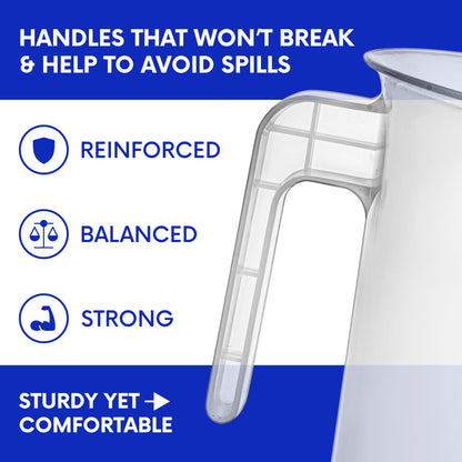 Terbold 5 Liter Measuring Pitcher 3-Pack | 1.3 Gallon Shatterproof Plastic Large Graduated Mixing Pitchers, 1 to 2 Gallons (5L, 5000ml)