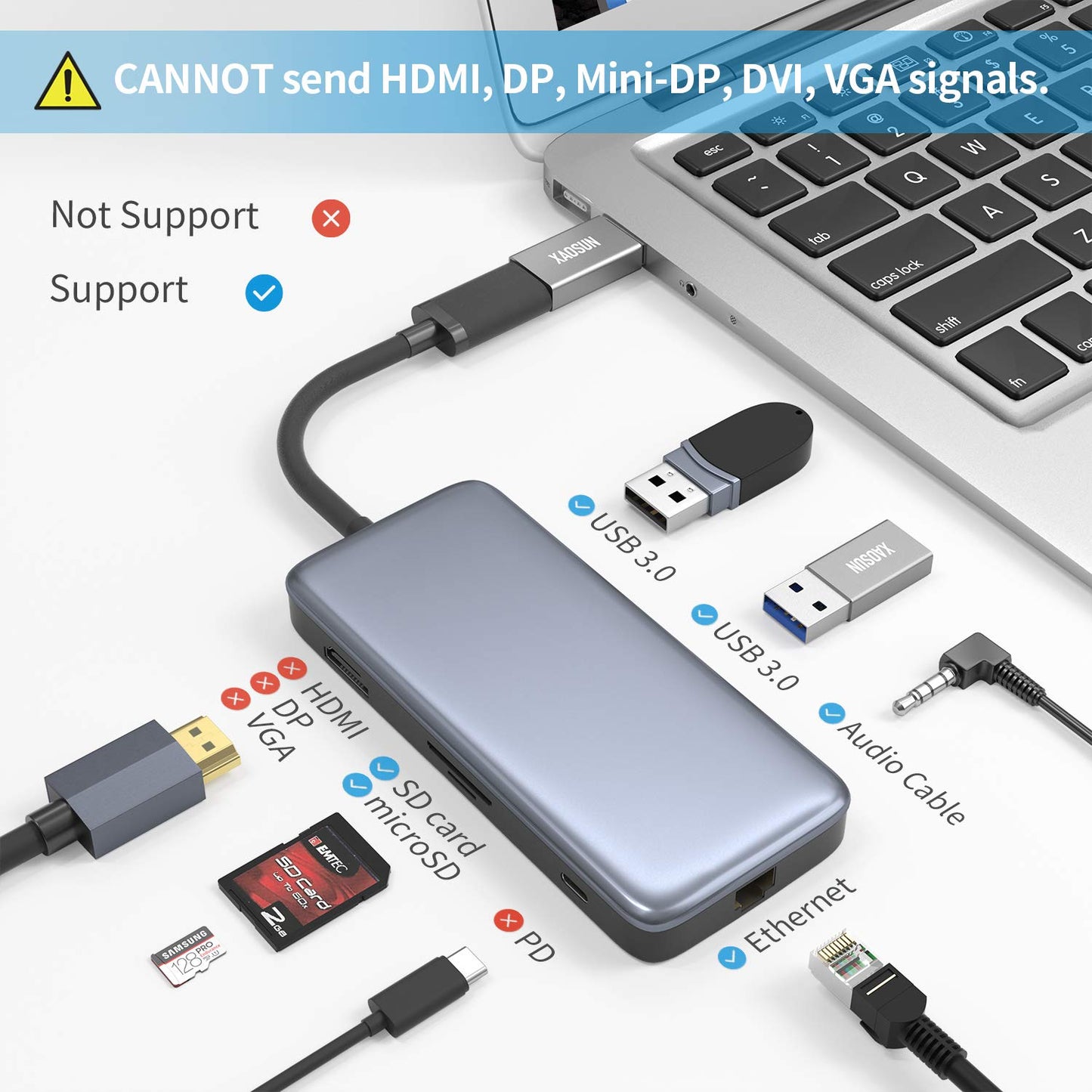 XAOSUN [10Gbps] USB C Female to USB Male Adapter (2-Pack), 3.1 USB A to C Adapter, One-Sided SuperSpeed Data Sync & 100W Fast Charging for iPhone 15 Plus Pro Max, Laptop, Charger, Quest Link, etc.