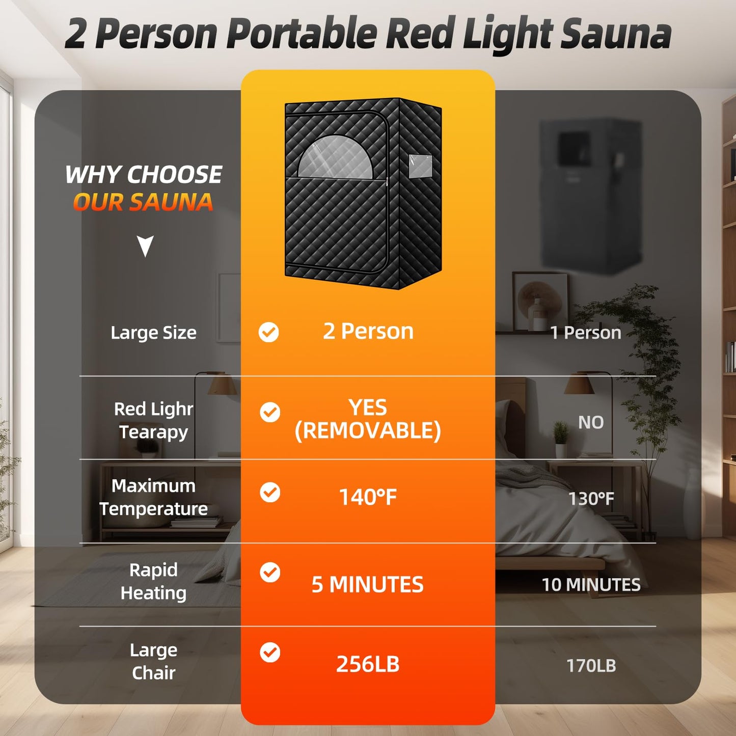AMOCANE Portable Infrared Sauna with 660nm Red Light Therapy Lamp, 2 Person Red Light Sauna Spa for Home, Full Body Personal Tent with 2 Large Chairs, Remote Control, Dry Heated for Gym/Pilates/Garage