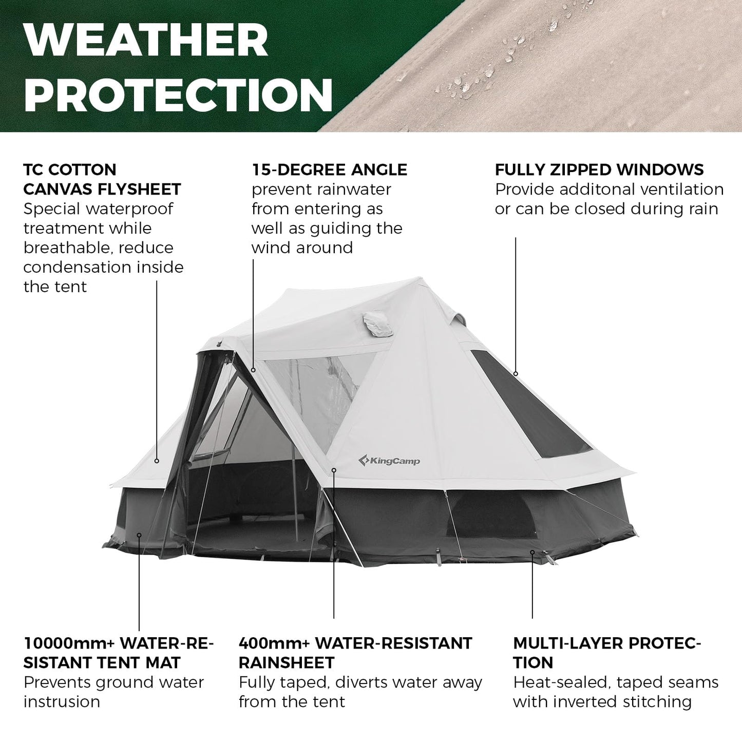 KingCamp Canvas Tent for Camping, 4 Seasons Large Waterproof & Windproof Luxury Glamping Tent with Stove Jack for Family Outdoor Camping, Hunting & Parties