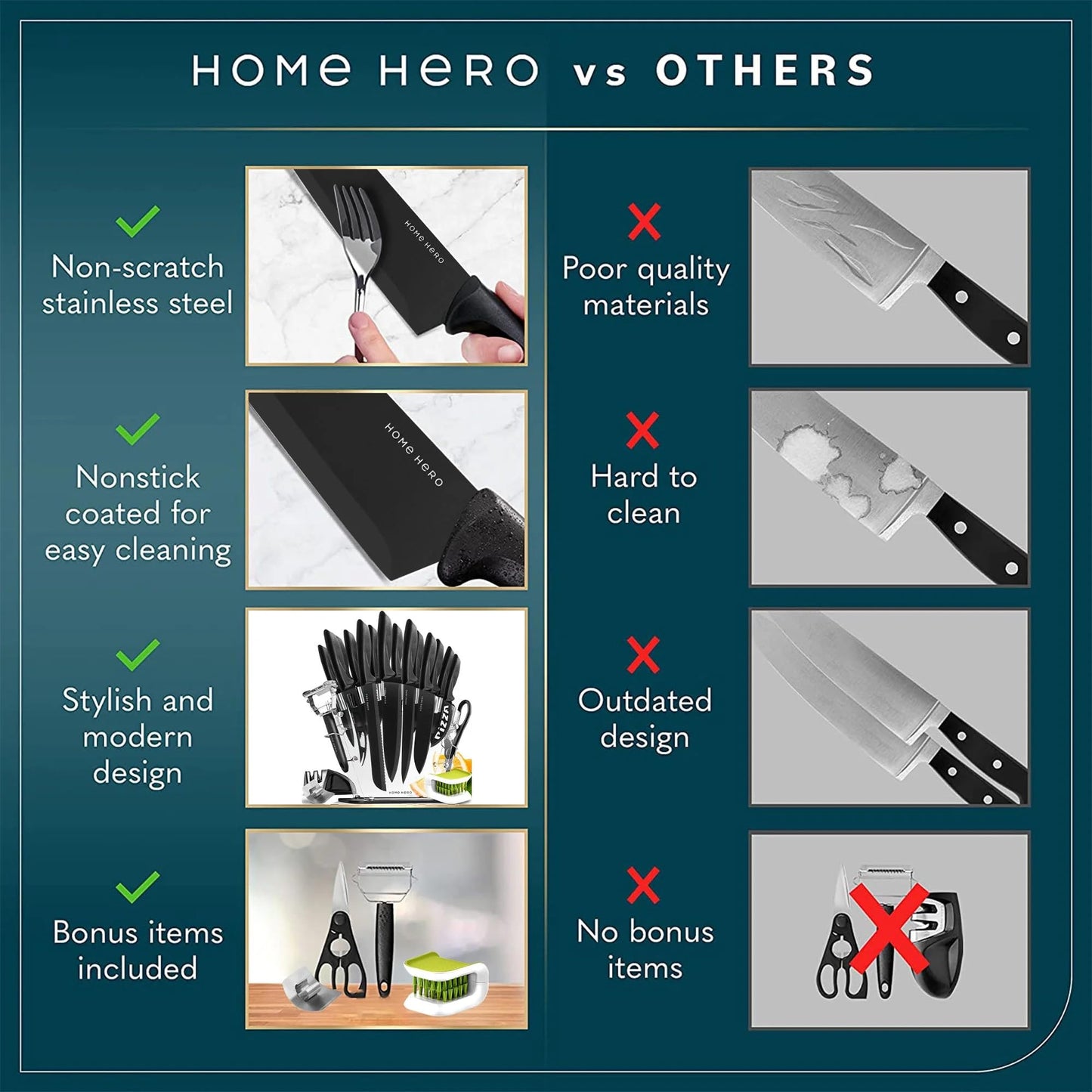 Home Hero Kitchen Knife Set - Wooden Knife Block Organizer - High Carbon Stainless Steel Blades - Ergonomic Handles with Built-In Sharpener & Kitchen Scissors - 16 Pcs, Acrylic Black