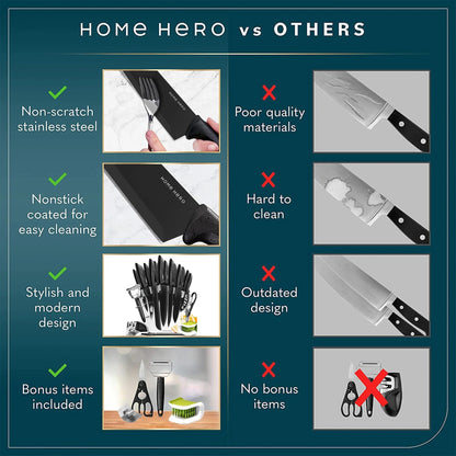 Home Hero Kitchen Knife Set - Wooden Knife Block Organizer - High Carbon Stainless Steel Blades - Ergonomic Handles with Built-In Sharpener & Kitchen Scissors - 16 Pcs, Acrylic Black