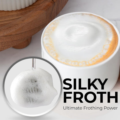 Zulay Kitchen Milk Frother - Patented Tornado Triple Whisk for Rich, Creamy Foam - Olive & Gold