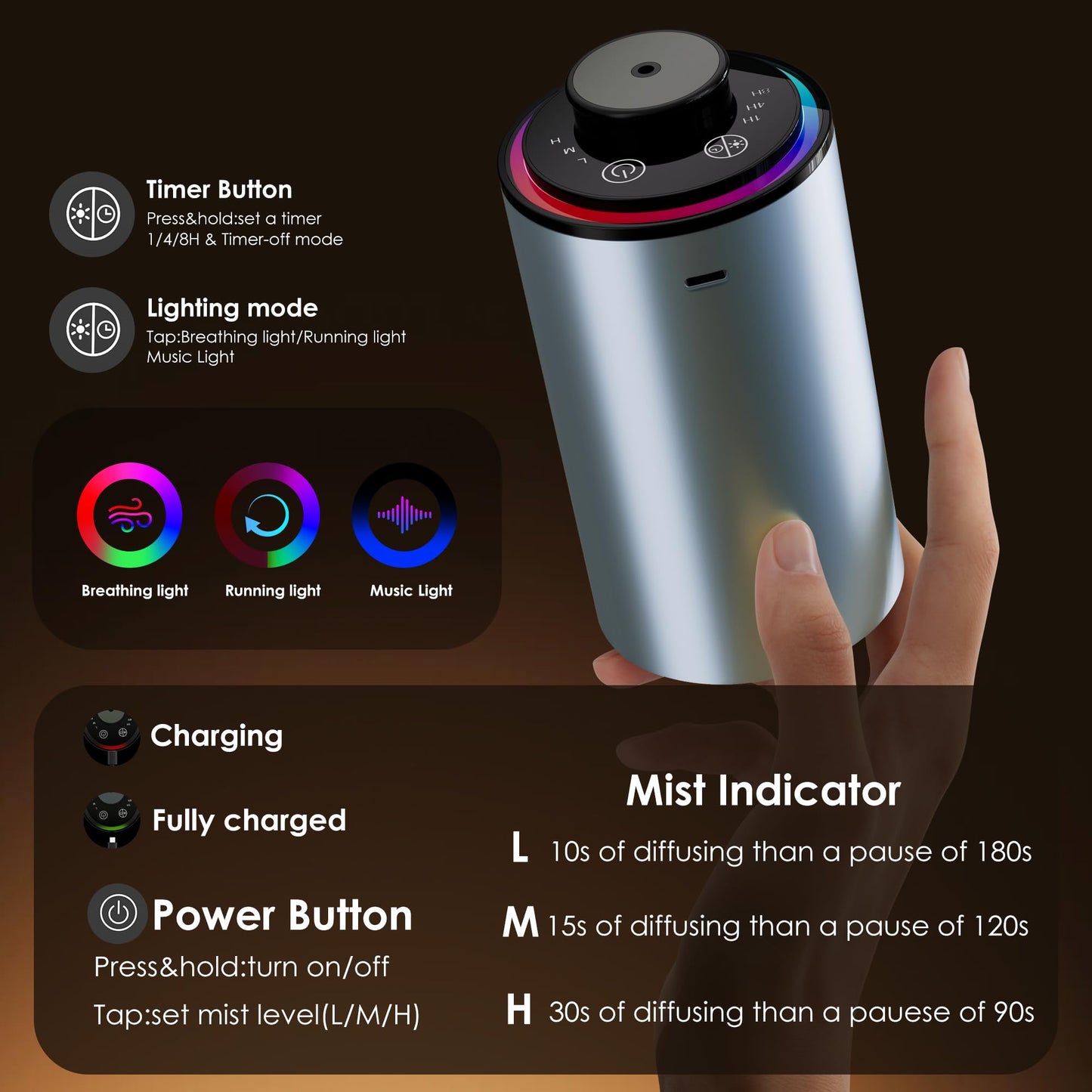 Waterless Essential Oil Diffuser, Diffuser,Portable Aromatherapy Diffuser,Light Show,3 Countdown Timers & 3 Mist Levels for Home, Room, Car, Office (Black)