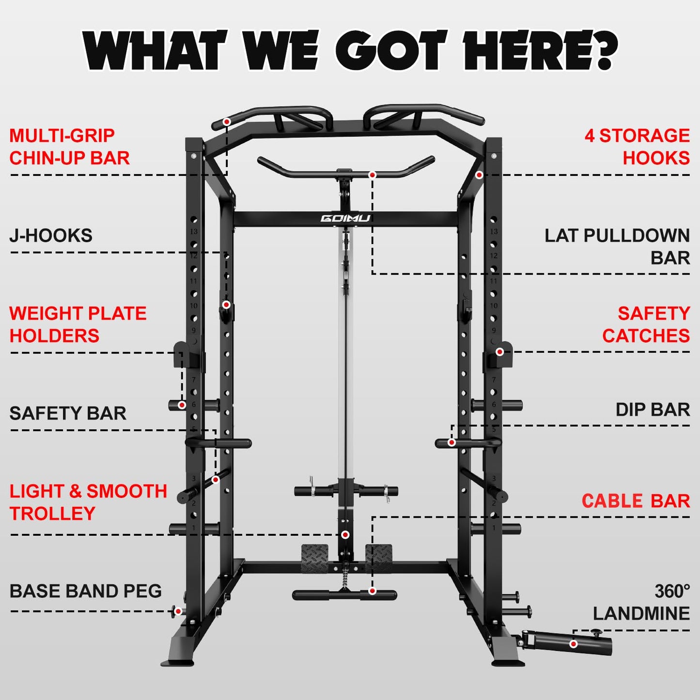 Goimu C1-V4 Power Cage, 2000LBS Squat Rack with LAT Pulldown, Multi-Function Weight Cage Strength Training Machine, Workout Cage with More Attachments for Home Gym Garage (220LBS BK Home Gym Package)