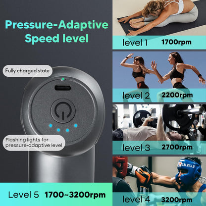 arboleaf Mini Massage Gun Deep Tissue, Percussion Muscle Massager for Back Pain Relief, FSA and HSA Eligible, Small Massage Gun Travel, Quiet Massager, Gift for Dad