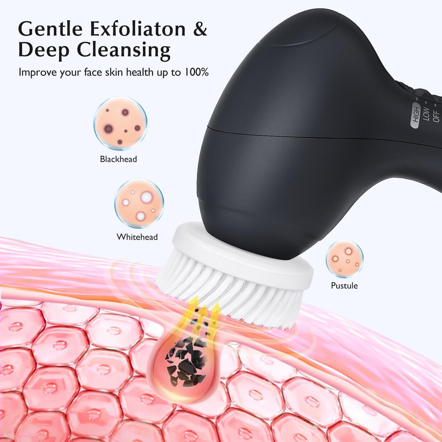COSLUS Facial Cleansing Brush Silicone Face Scrubber: 2 in1 FBS-D Electric Exfoliating Massage Device Waterproof Deep Cleaning Exfoliation Rotating Spa Machine - Electronic Skin Care Wash Clean System