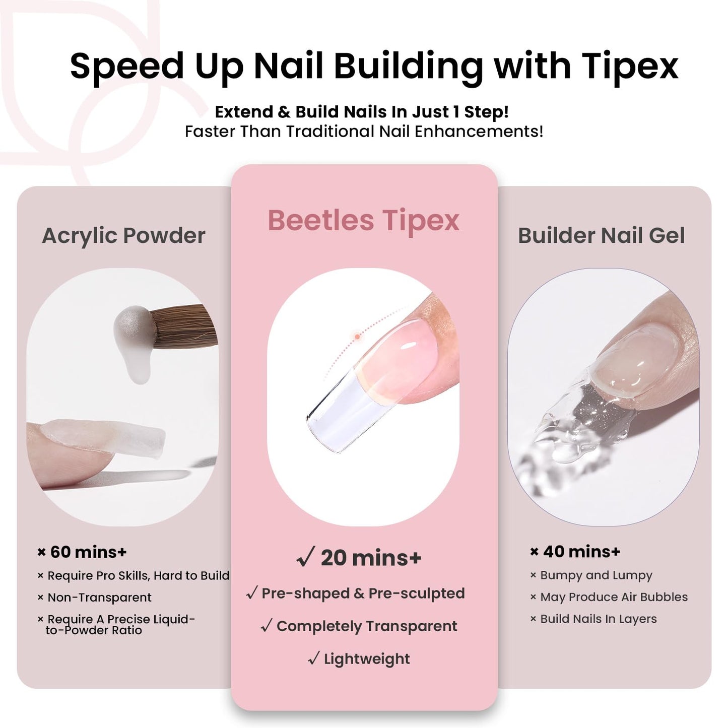 Beetles Tipex Gel Nail Kit, Medium Almond Nail Tips 224 Pcs 16 Sizes Pre-Building Pre-Etched Thick Acrylic Tips with Tipex Glue, Mini Lamp