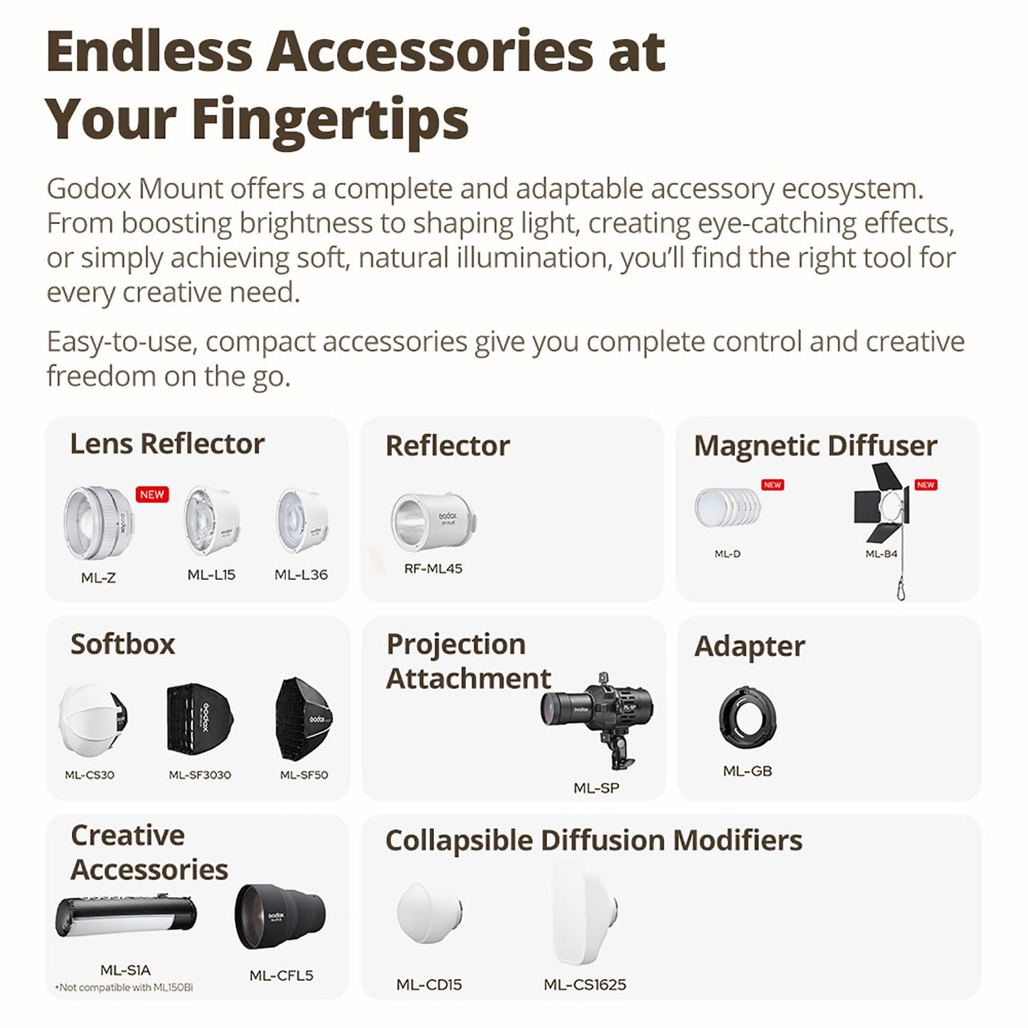 Godox ML80Bi LED Video Light Bi-Color, 100W 2800K-6500K, 29600Lux@1m CRI96+ TLCI96+, APP Control, USB-C, w/ML-Z Reflector & 95Wh Battery, 11 FX 0-100% Dimming for photography, with AD-S60S Softbox Kit