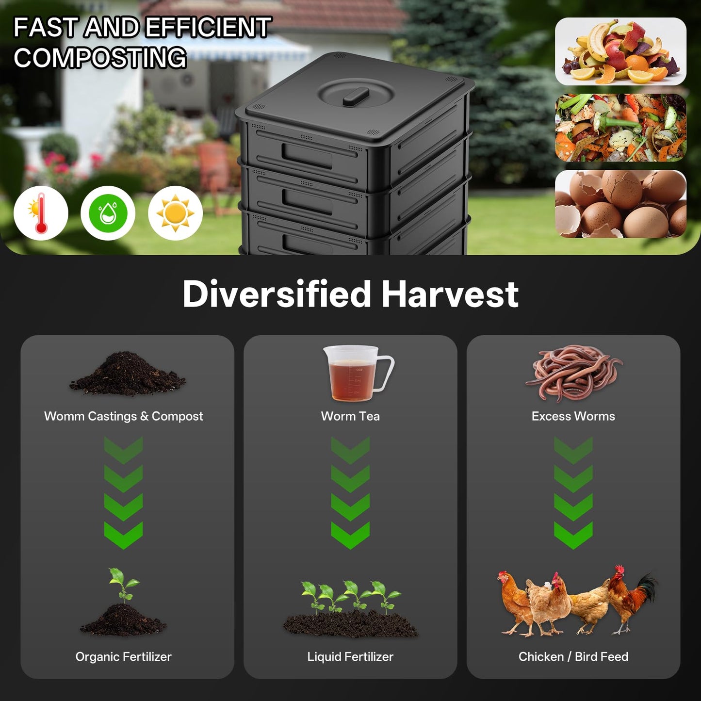 TOP XIAN 5-Layer Worm Compost Bin, 85L Worm Composter for Indoor & Outdoor, Starter Kits for Vermicomposting Starter, Garden Worm Composting Bin for Recycling Food Waste (Black)