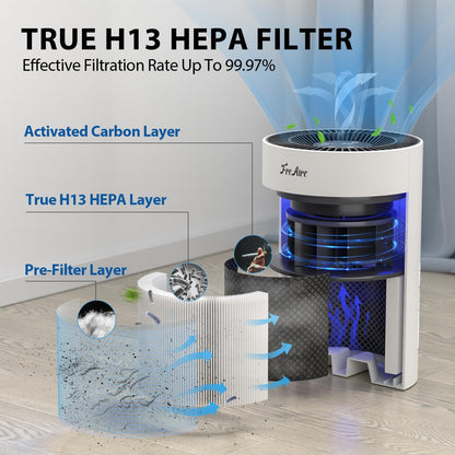 FreAire Air Purifiers for Bedroom Covers Up to 1086 Ft², Air Purifiers for Home, HEPA Air Purifier with Lights, Air Purifier Removes Dust Smoke Pollen Dander Smell, for Home/Pets/Bedroom (Black)
