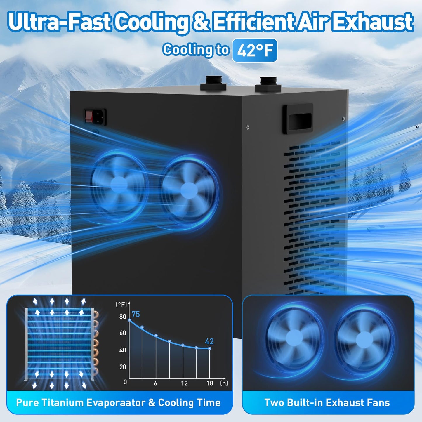 1/3 HP Cold Plunge Chiller & Ice Bath Tub Kit, Ice Bath Chiller with External Filter & Pump, 100Gal Ice Pod, Round Ice Plunge Tub, Cold Plunge Tub with Water Chiller for Cold Therapy