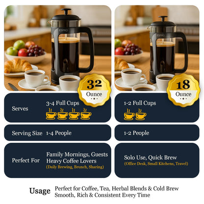 ESPRO Light P3 French Press Coffee Maker – Patented Double Micro-Filter for Grit-Free Brew, Heat Resistant thicker Borosilicate Glass Coffee press – (Black, 32 oz)