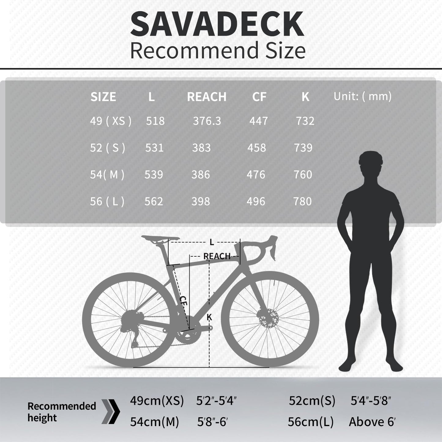 SAVADECK Carbon Road Bike,Lightweight Full Carbon Racing Bicycle with Shimano 105 R7120 24S Shift Groupset and Hydraulic Oil Disc Brake Bike