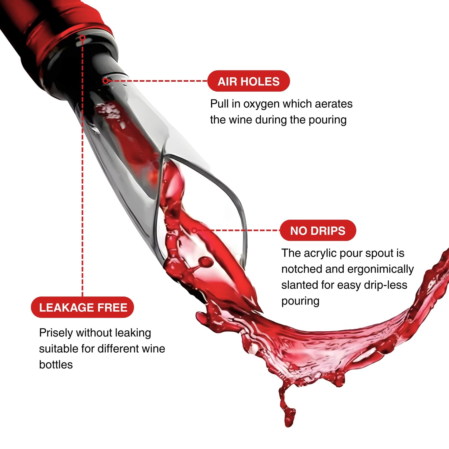 HC Honey Coco Wine Aerator Pourer + Vacuum Pump Stopper, 2-Piece Wine Saver Set, Drip-Free Pour Spout for Smoother Taste, Preserves Open Bottles, Gift-Ready Wine Accessories