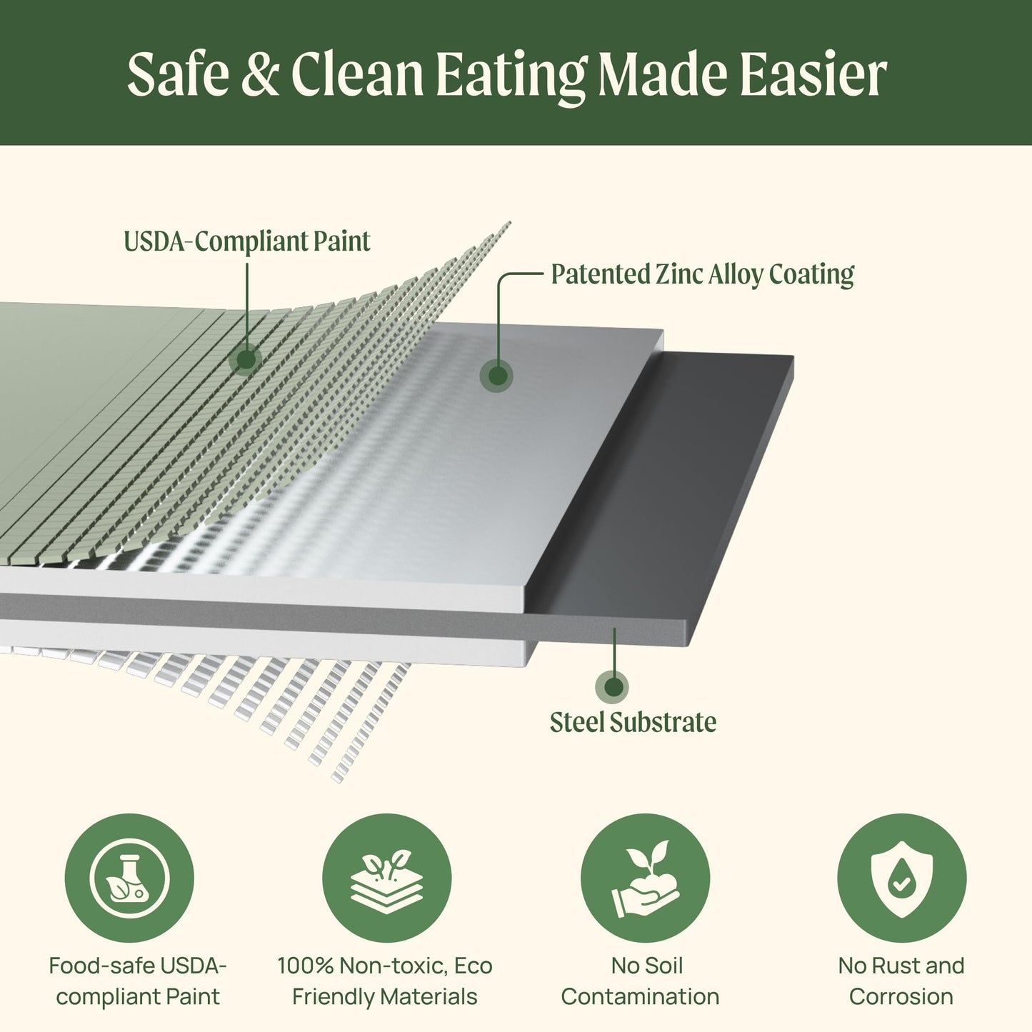 Vego garden 17" Tall 2' x 12' Giant Modular Metal Raised Garden Bed Kit, Large Metal Planter Box for Vegetables, Flowers, Herbs, Pearl White