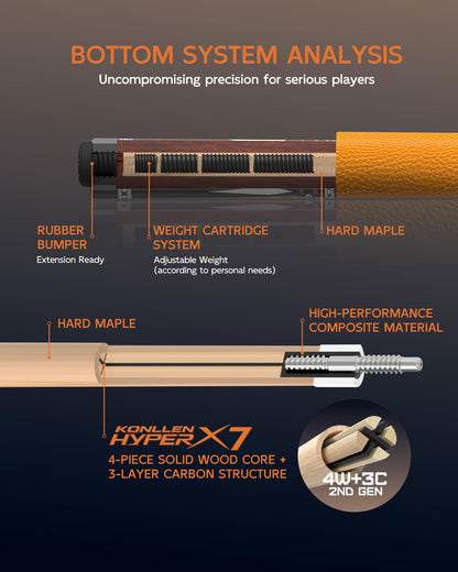 KONLLEN Carbon Fiber Pool Cue 2.0, 58-inch Low Deflection Billiard Stick for Adults with 12.5mm Tip and Pro Taper