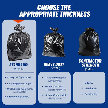 Skiennix 120 Count Trash Bags - Tear-Free 55-60 Gallon Black Garbage Bags for Home & Outdoor Use