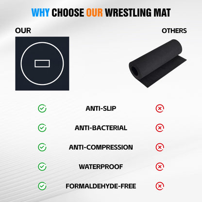 10' x 10' Martial Arts Mat, Foldable Wrestling & Grappling Mat with Thick XPE Foam, Non-Slip Home Gym Training Mat for BJJ, MMA, Judo & Fitness (10ft * 10ft * 1.2inch)