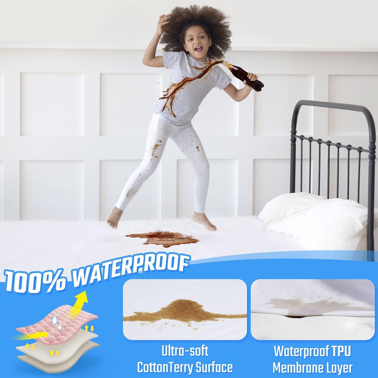 54" 75" FGZ Full Size Mattress Protector Waterproof White Noiseless Cotton Terry Washable Mattress Cover for Kids