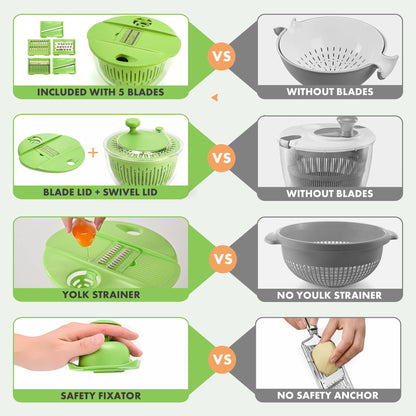 5-in-1 Salad Spinner Large with Lid Vegetable Washer and Dryer Fruit Cleaner Vegetable Chopper & Slicer with 5 Blades, 5 Qt Lettuce Spinner Strainer Shredder Bowl Egg Yolk Separator for Easy Meal Prep