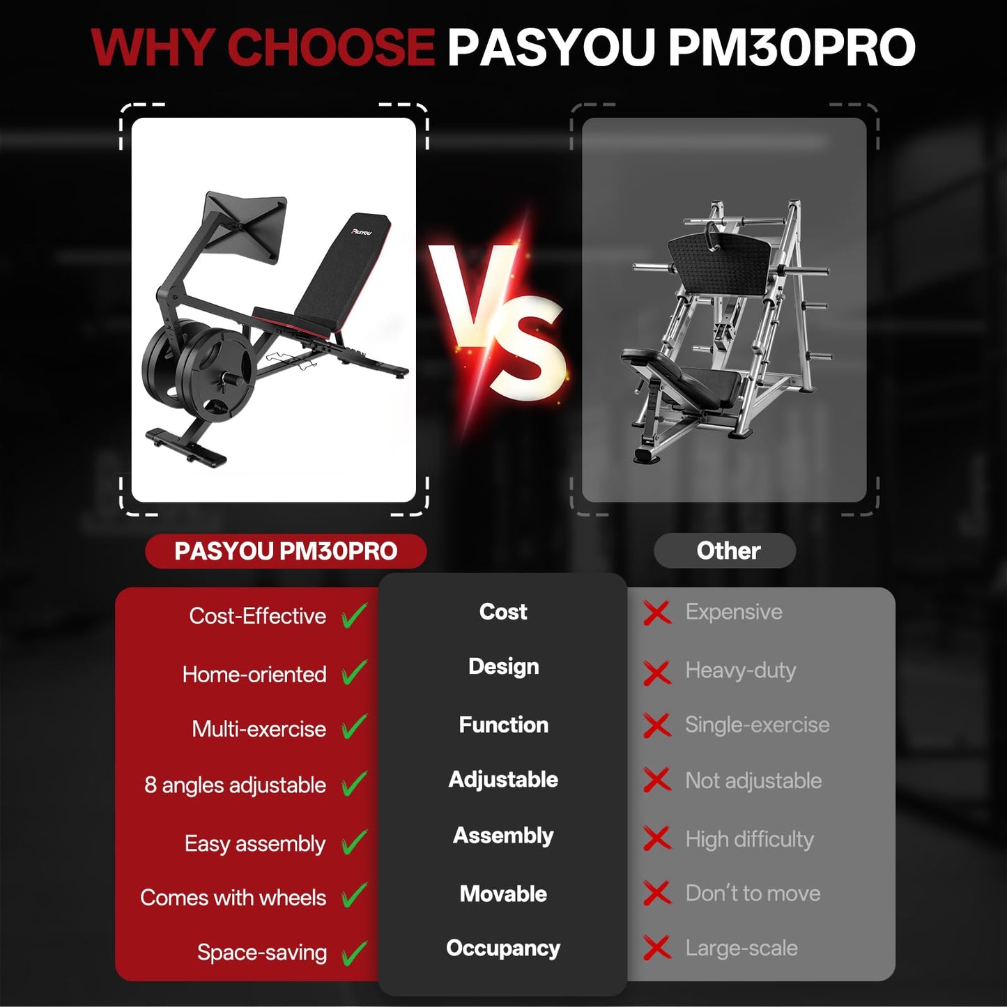 PASYOU Leg Press Machine for Home Gym – Adjustable Foot Plate Weight Bench with Leg Extension, Compact Footprint Workout Bench for Glutes, Quads & Hamstrings, Compatible with 1'' and 2'' Weight Plates